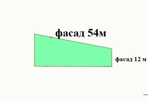 Участок ИЖС в ст. Благовещенская