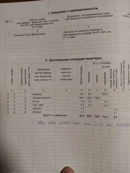 Продается 1- комнатная квартира в центре Анапы