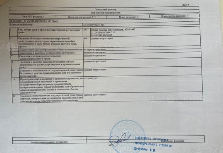 Продается участок в г.Анапа.