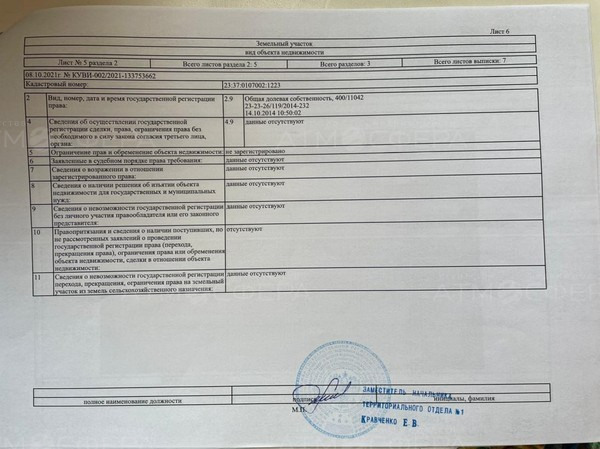 Продается участок в г.Анапа.