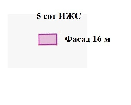 Участок ЛПХ 20 сот в п. Виноградный Темрюкского района