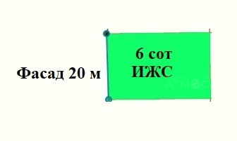 Участок ИЖС в с. Юровка Анапского района