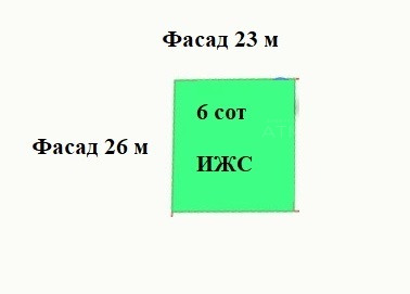 Угловой участок 6 сот ИЖС в п. Артющенко Темрюкского района