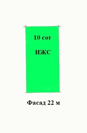 Продаётся земельный участок 10 соток в п. Веселовка.