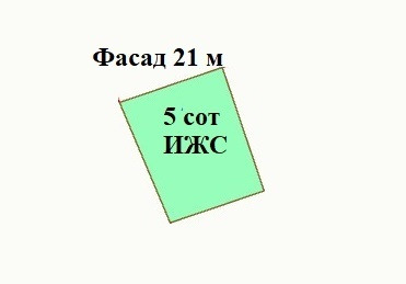 Участок ИЖС 5 сот в п. Веселовка