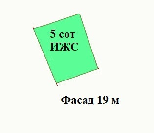 Участок ИЖС 5 сот в п. Веселовка