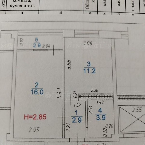 Продается 1-к. квартира в Анапе.