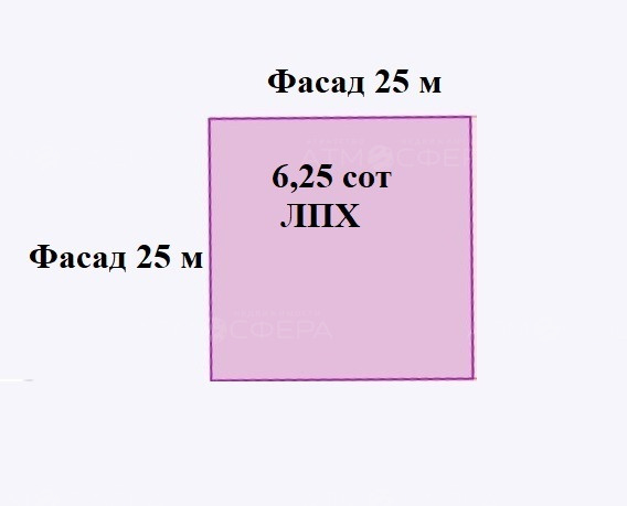 Участок 6,2 сот ЛПХ в п. Артющенко Темрюкского района