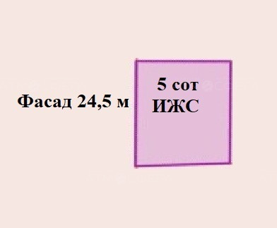 Участок ИЖС 5 сот в х. Семигорский