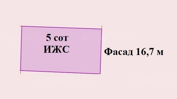 Участок ИЖС 5,04 сот в п. Таманский