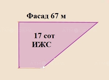 Участок 17 сот ИЖС в п. Таманский