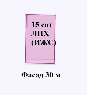 Участок 15 сот ЛПХ(ИЖС) в п. Волна Темрюкского района