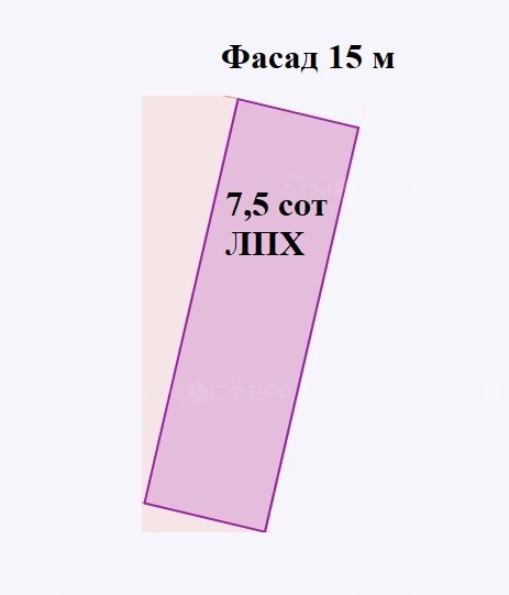 Участок 7,5 сот ИЖС в п. Волна Темрюкского района