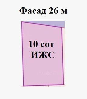 Участок 10 сот в с. Береговое МО Феодосия