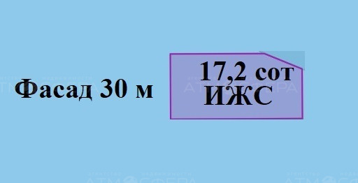 Участок 17,2 сот в х. Вестник
