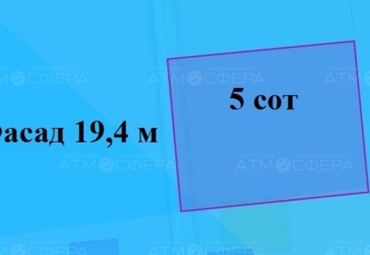 Участок 5 сот. (СНТ, ДНП)