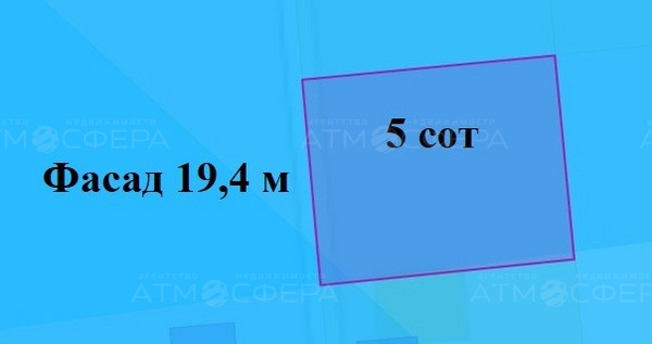 Участок 5 сот. (СНТ, ДНП)