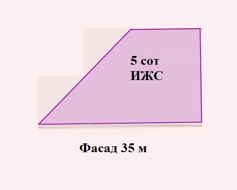 Участок 5 сот ИЖС в п. Веселовка