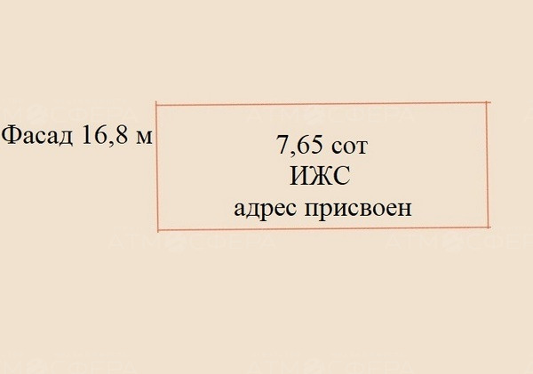 Участок ИЖС в ст. Натухаевская