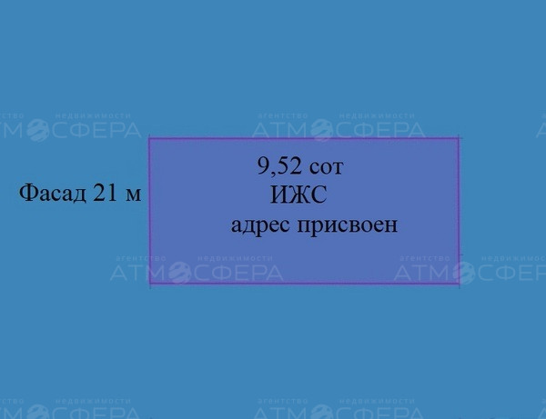 Участок ИЖС в ст. Натухаевская