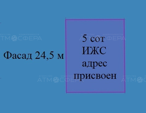 Участок ИЖС в ст. Натухаевская